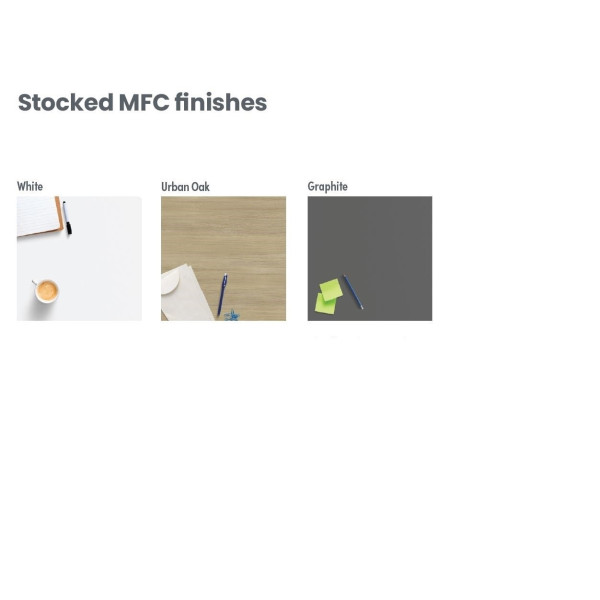Edit C Sense Stocked MFC Finishes