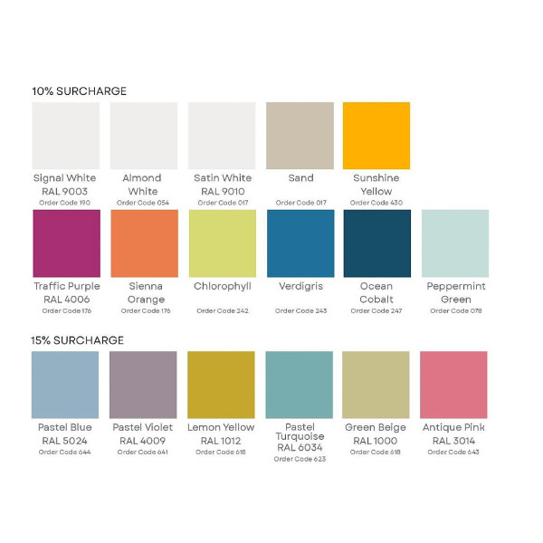 Silverline Metal Finishes POA v7