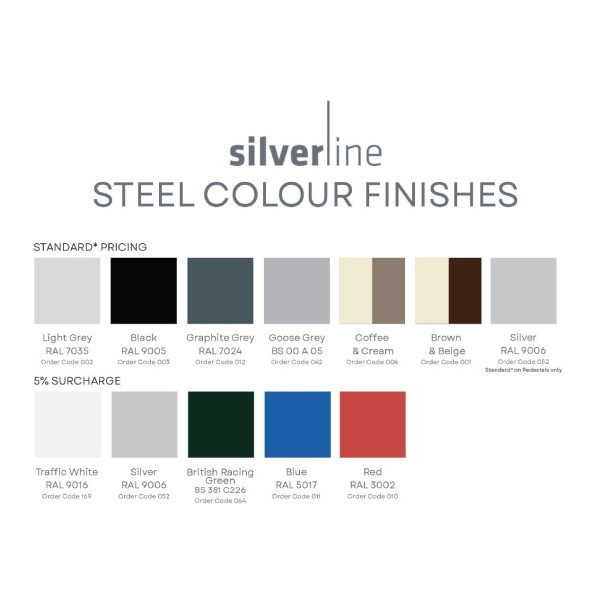 Silverline Metal Finishes Standard v7