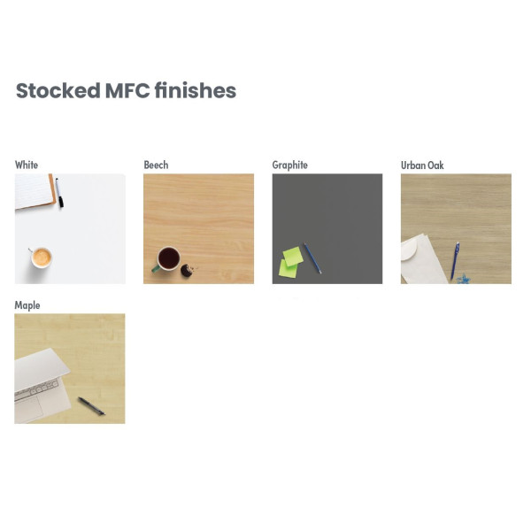 Zoom Stocked MFC Finishes v3